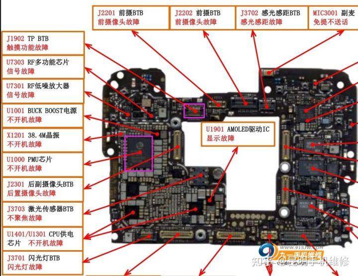 手机硬件坏了怎么办(手机主板坏了有必要维修么)