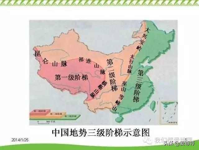 三大阶梯分布图怎么画(中国三大阶梯分界线是哪里)