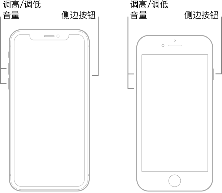 苹果手机黑屏但是有声音屏幕不亮(iPhone黑屏无法开机的4种解决方法)