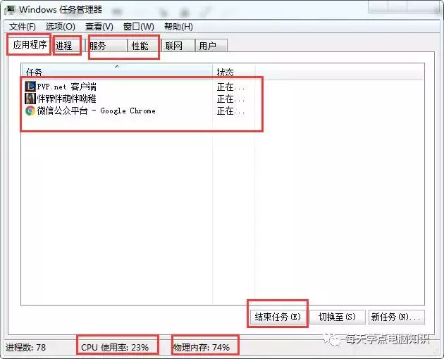 电脑玩游戏卡死屏幕不动怎么办(电脑运行卡或软件卡死无响应怎么办)