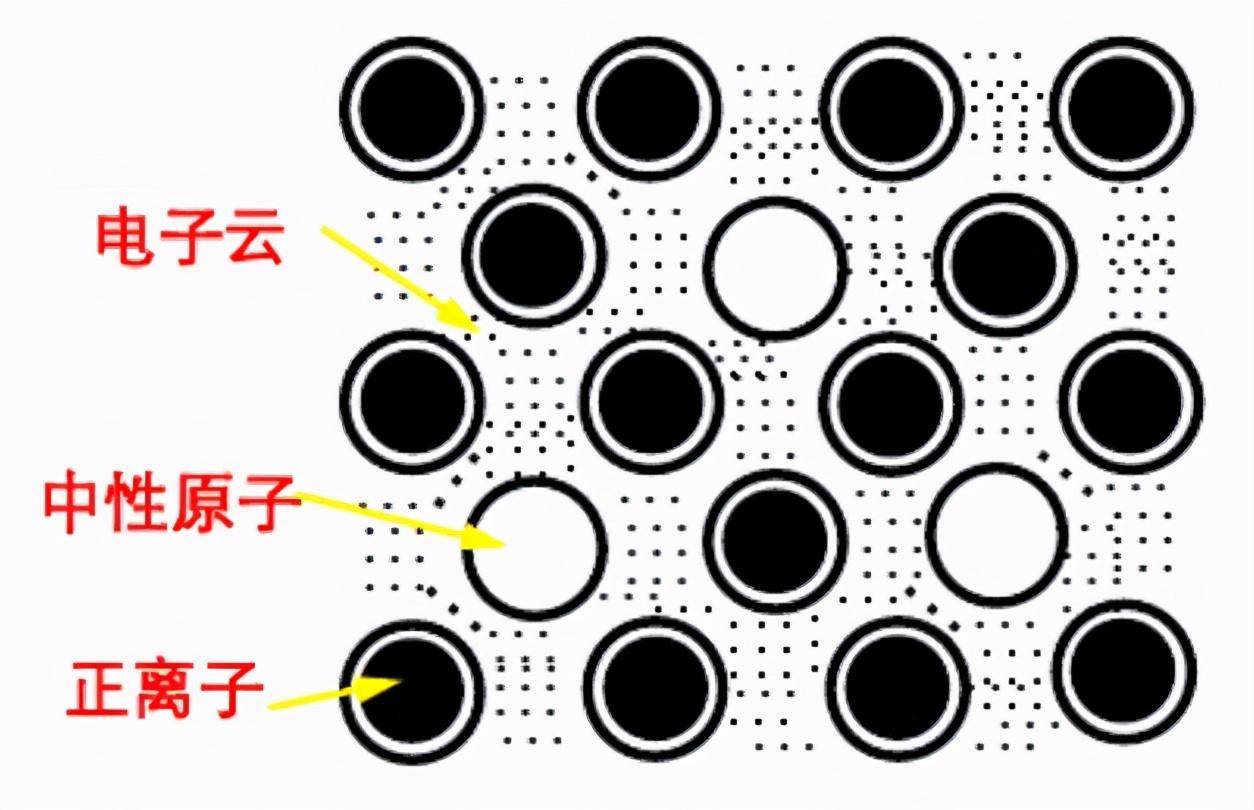 弹性模量越大说明什么(弹性模量的物理学本质)