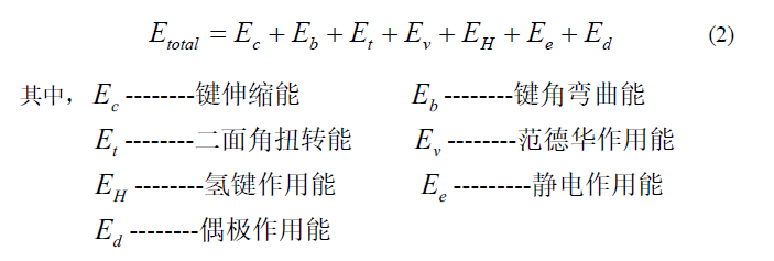 弹性模量越大说明什么(弹性模量的物理学本质)