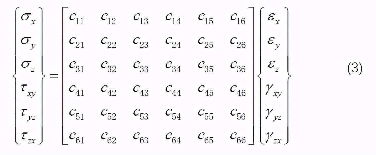 弹性模量越大说明什么(弹性模量的物理学本质)