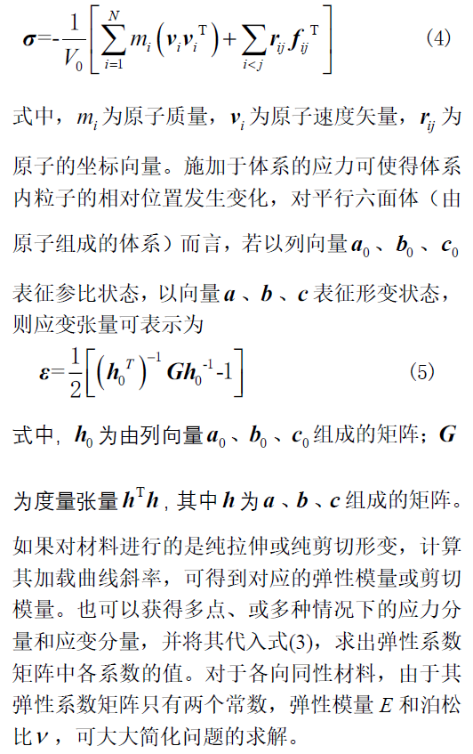 弹性模量越大说明什么(弹性模量的物理学本质)