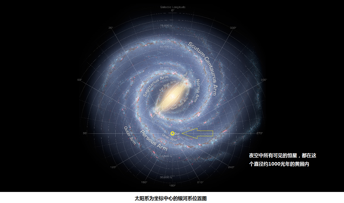 1光年是地球多少年(一光年是个什么样的概念)