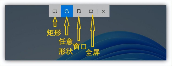 fn是哪个键台式机(打工人必备的快捷键介绍)