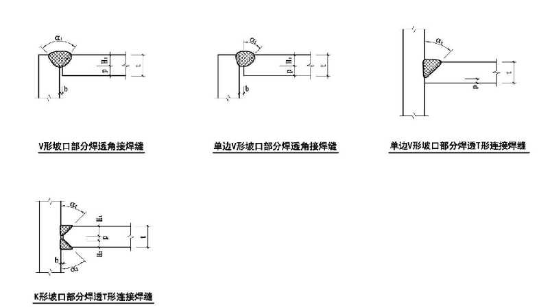 焊接接头形式有哪几种(如何区分焊缝接头形式)