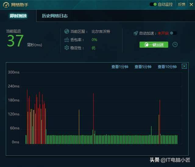 电脑fps不稳定是什么原因(电脑玩游戏老掉帧怎么办)