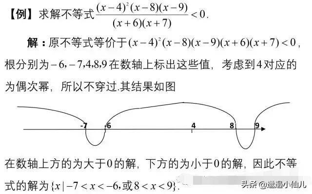 不等式解集的方法和技巧(不等式的解集怎么取)