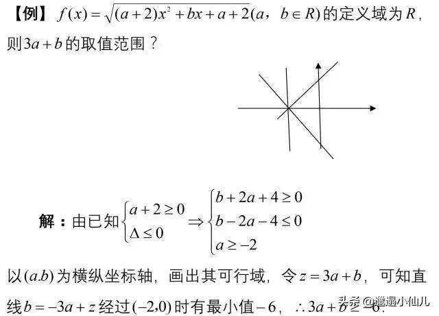 不等式解集的方法和技巧(不等式的解集怎么取)