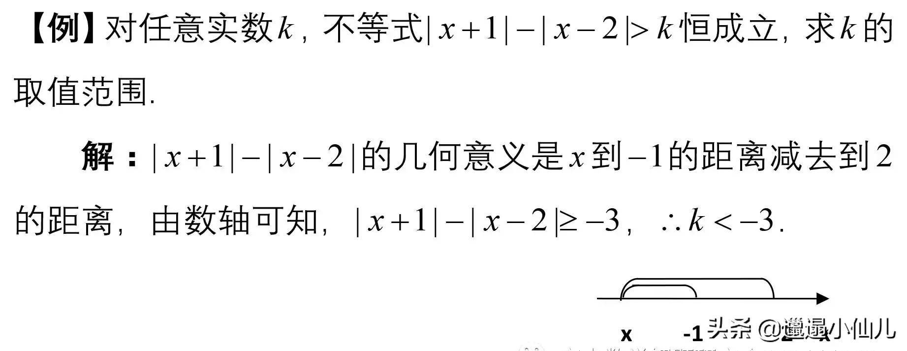 不等式解集的方法和技巧(不等式的解集怎么取)