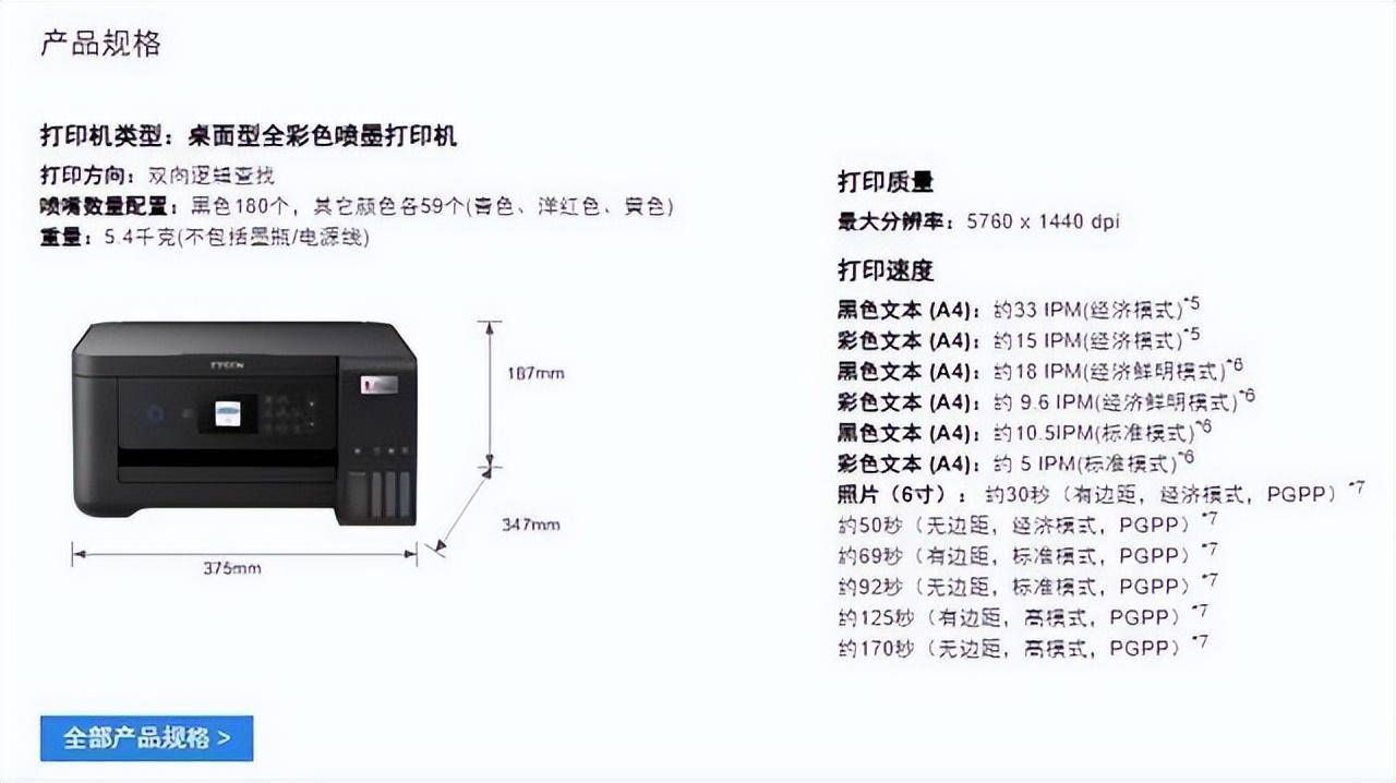 打印机型号怎么选择(打印机的规格和型号在哪看)