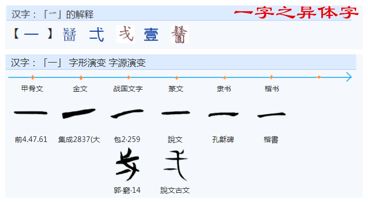 年繁体字怎么写(怎么理解“年”这个字)