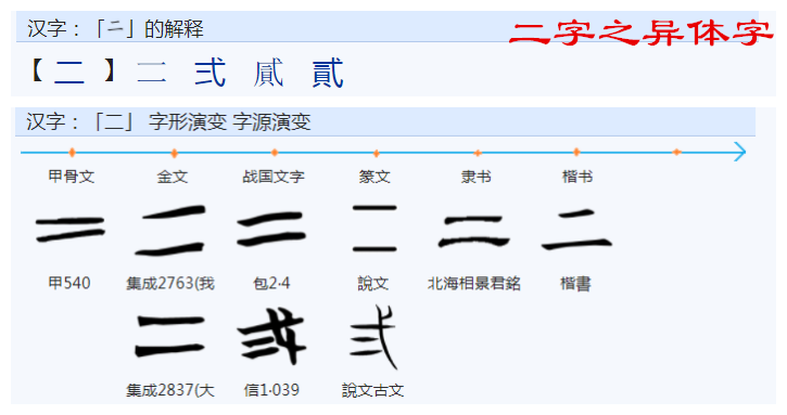 年繁体字怎么写(怎么理解“年”这个字)