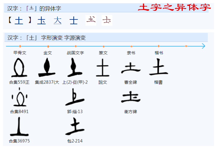 年繁体字怎么写(怎么理解“年”这个字)