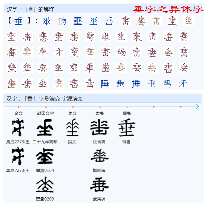 年繁体字怎么写(怎么理解“年”这个字)