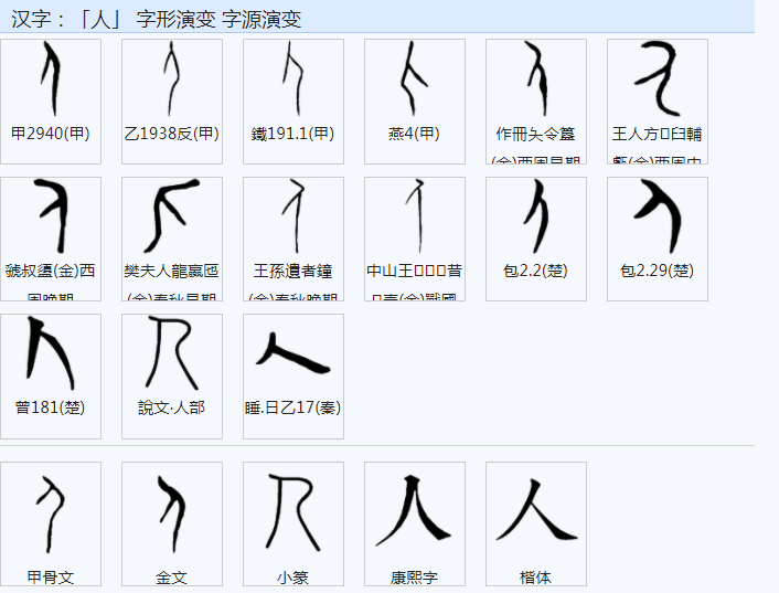 年繁体字怎么写(怎么理解“年”这个字)