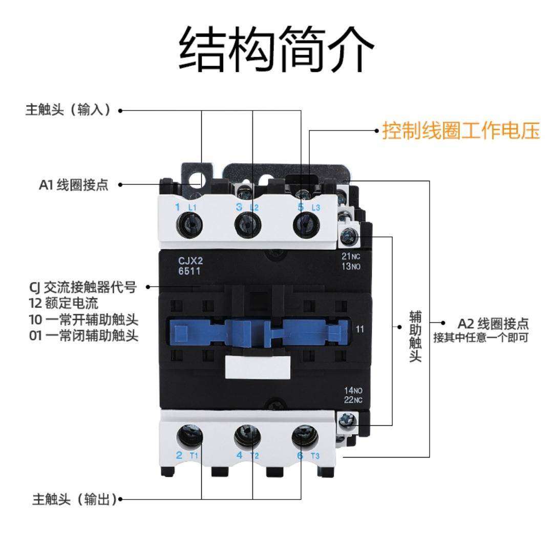 接触器型号规格含义(接触器该如何选择型号)