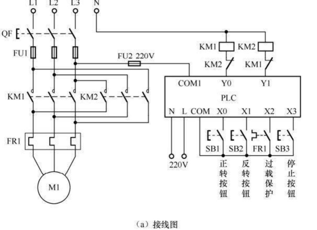 接触器型号规格含义(接触器该如何选择型号)