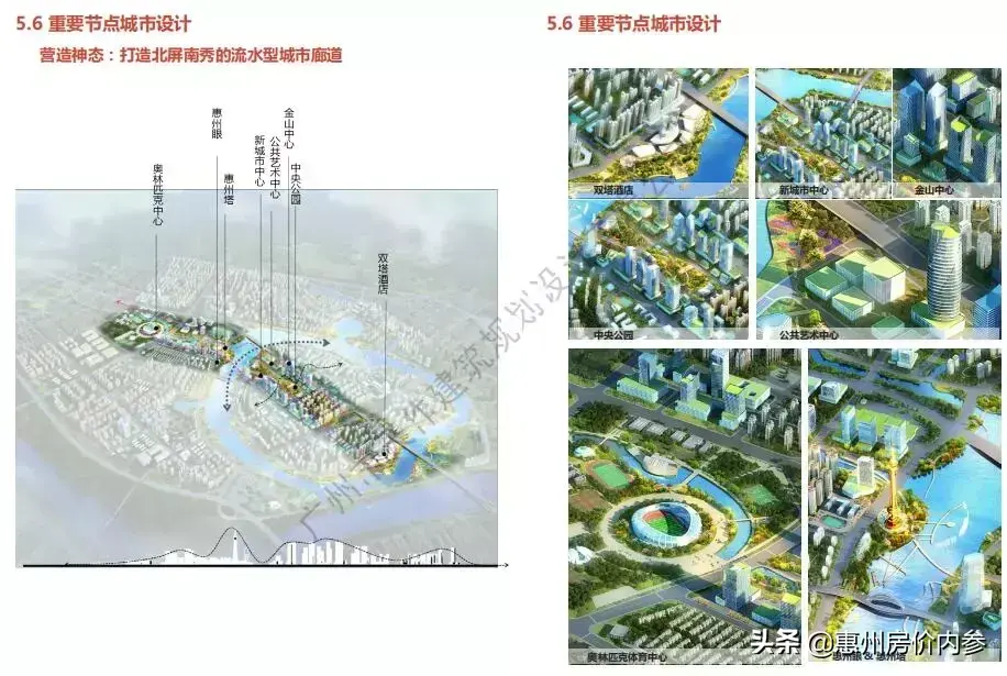 在惠州买房养老哪个地方最好(惠州哪个区域最适合居住)