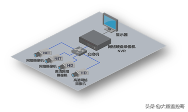 监控ipc是什么意思(IPC是什么的缩写)