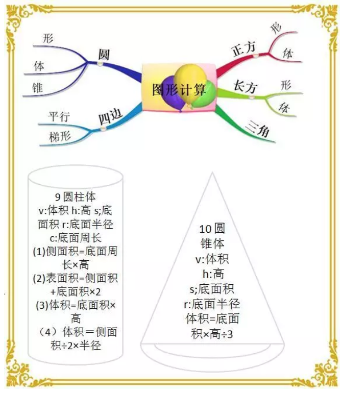 吨和公斤的换算公式(小学数学单位换算大全)