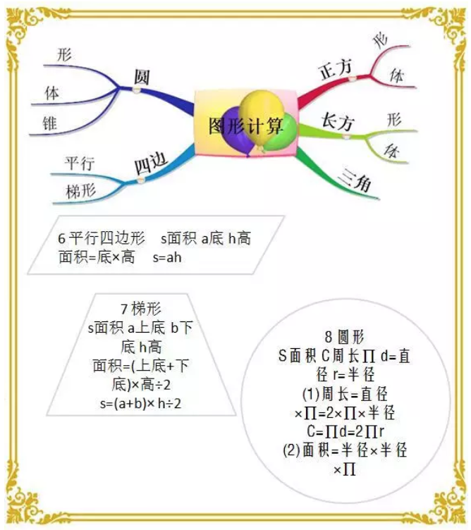 吨和公斤的换算公式(小学数学单位换算大全)