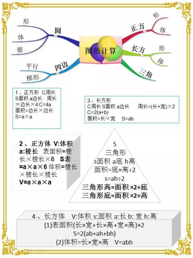 吨和公斤的换算公式(小学数学单位换算大全)