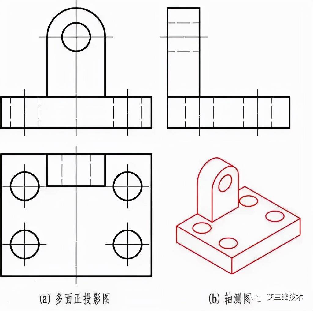 轴测投影图是什么(怎么快速准确的绘制轴测图)