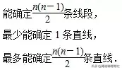 直线定线的两种表示方法是什么(直线定线的方法有哪两种)