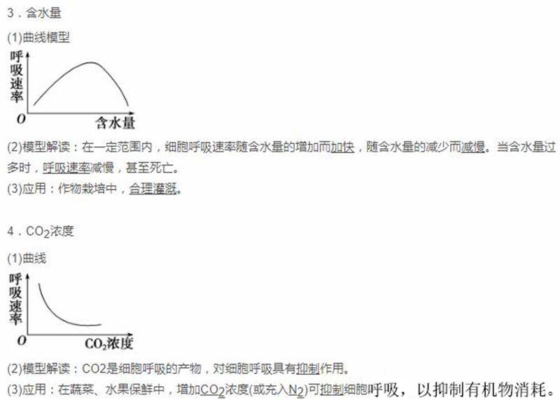 呼吸作用方程式的能量用什么表示(呼吸作用的产物包括能量吗)