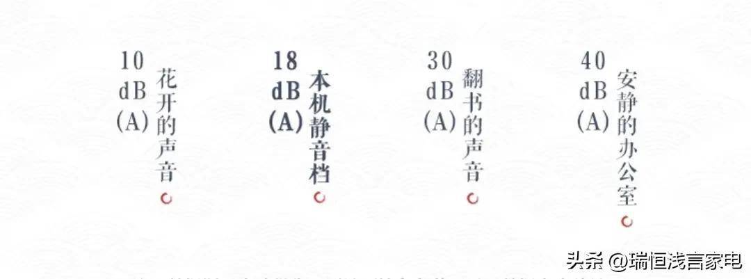 国产空调哪个品牌质量最好(一般家用买什么空调好)