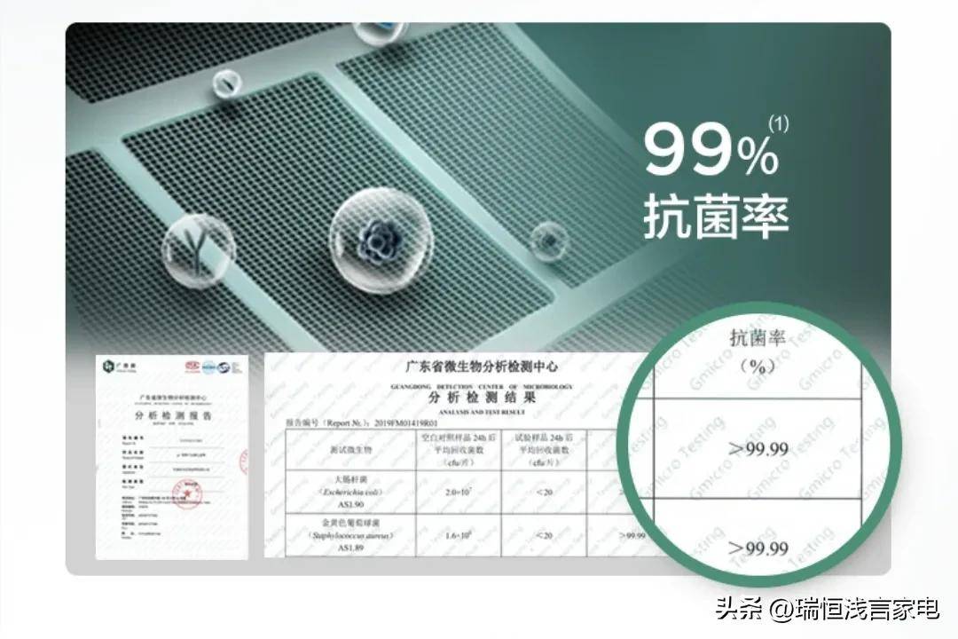 国产空调哪个品牌质量最好(一般家用买什么空调好)