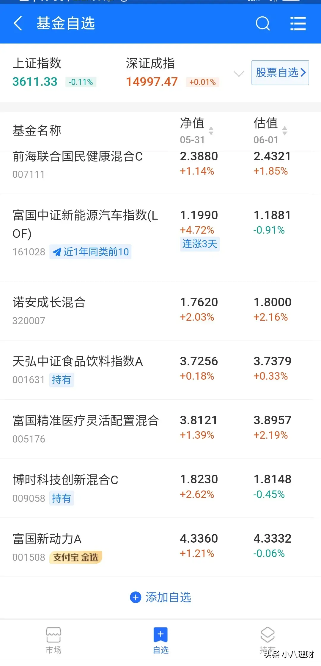 支付宝收益率怎么算(支付宝理财产品利息怎么算)