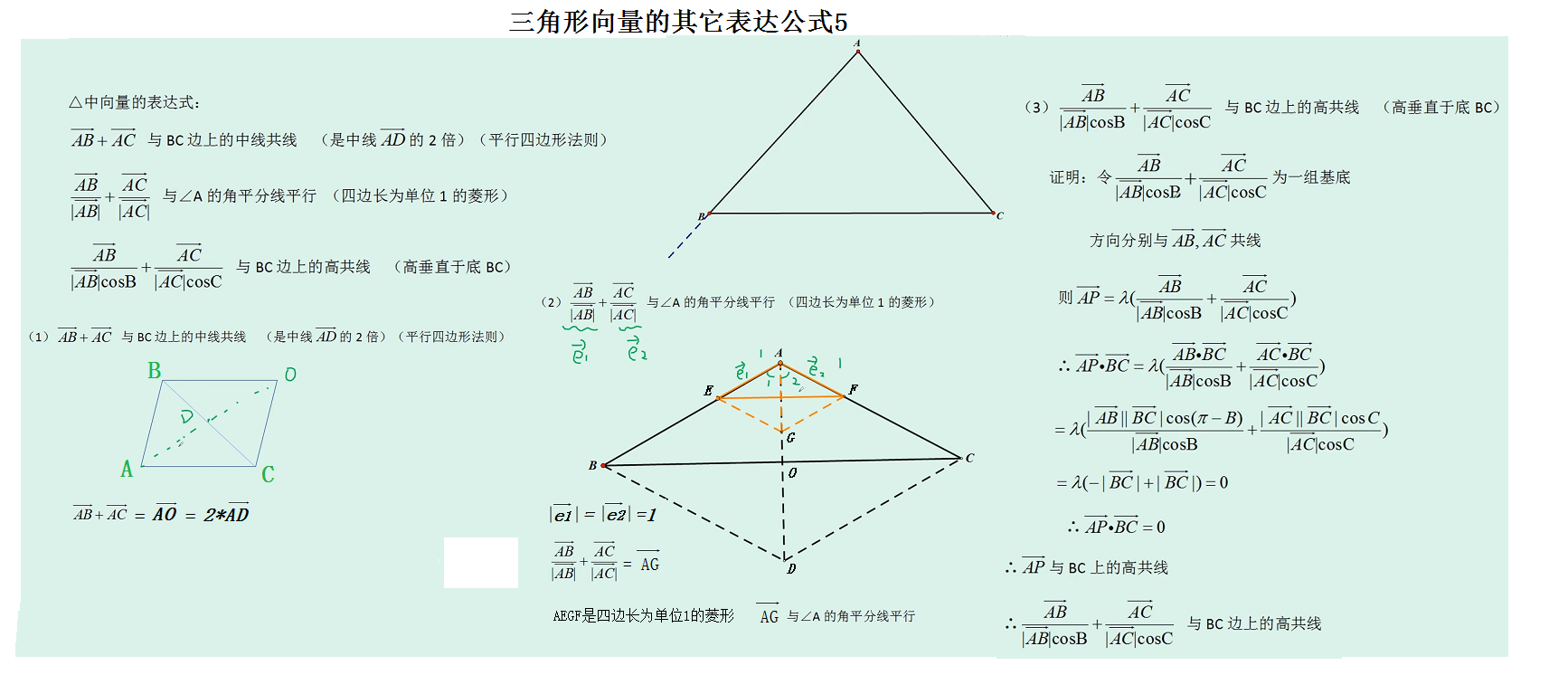 三角形内心向量公式推导(三角形内心向量结论及证明)