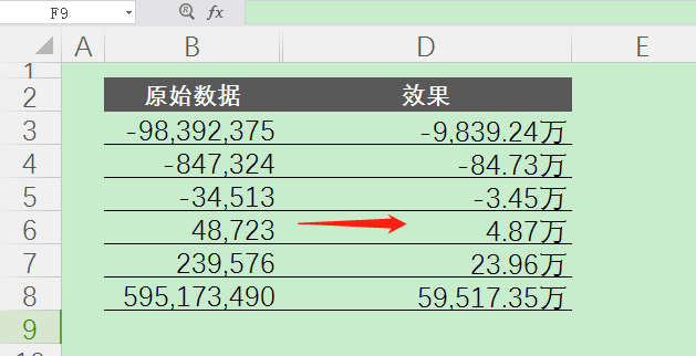 以万元为单位的数字应该怎么写(以万为单位保留2位小数怎么设置)