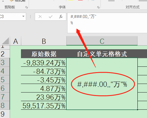 以万元为单位的数字应该怎么写(以万为单位保留2位小数怎么设置)