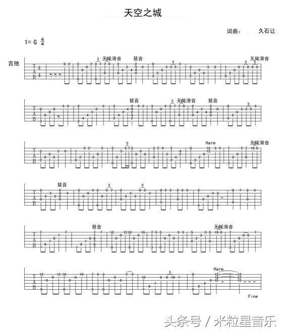 新手吉他指弹入门80首(吉他新手指弹必学曲目)