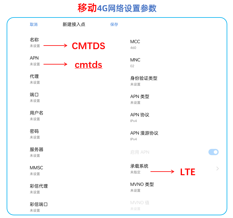 移动apn怎么设置网络最快最好(移动4g接入点设置参数是多少)