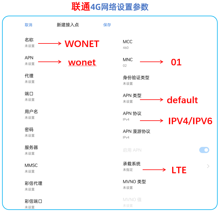 移动apn怎么设置网络最快最好(移动4g接入点设置参数是多少)