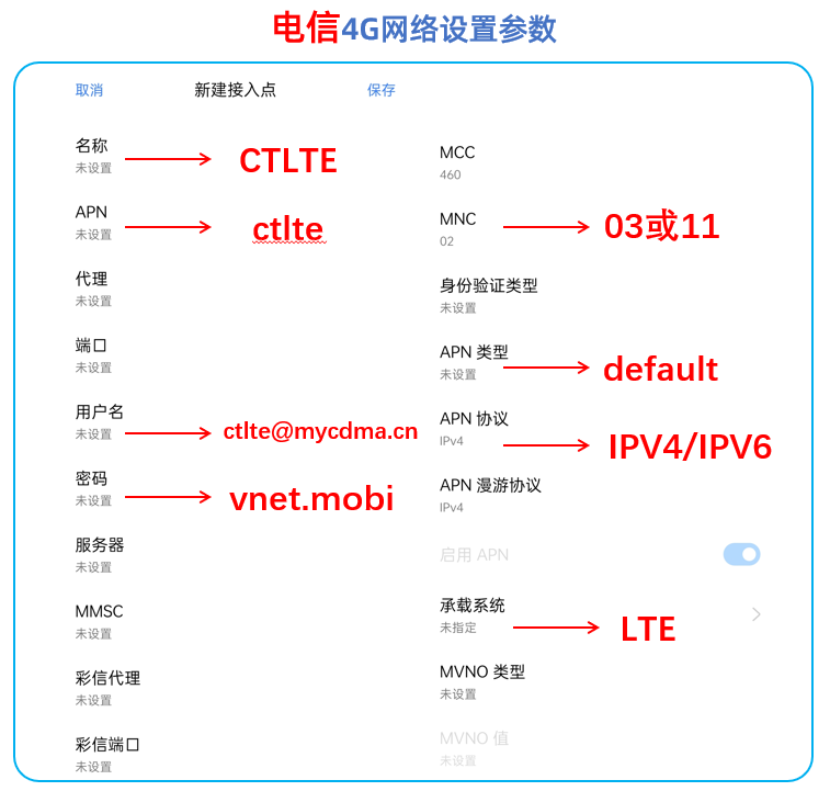 移动apn怎么设置网络最快最好(移动4g接入点设置参数是多少)