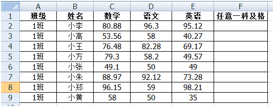 if函数的使用方法(if函数三个条件怎么填)