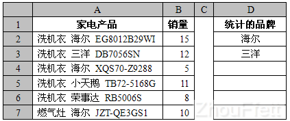 isnumber函数什么意思(isnumber函数计算平均值)