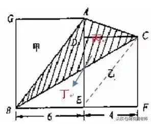 圆柱周长的计算公式(周长和面积的公式)