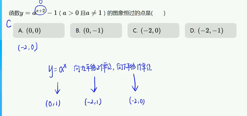 指数幂的计算方法和技巧(指数与指数函数及高考考点)