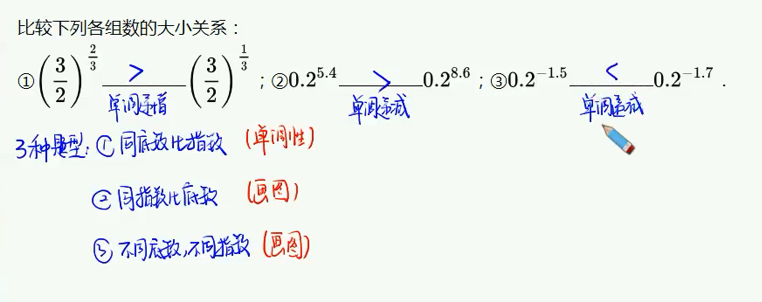 指数幂的计算方法和技巧(指数与指数函数及高考考点)