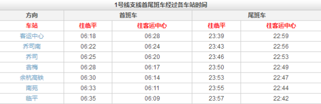 杭州东到杭州站坐几号地铁(杭州地铁路线图介绍)