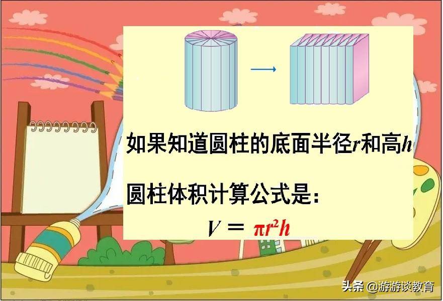 空心圆柱体积计算方法(圆柱体表面积和体积的学习)