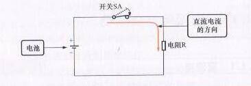 220v电源是直流还是交流(交流电源和直流电源的区别)