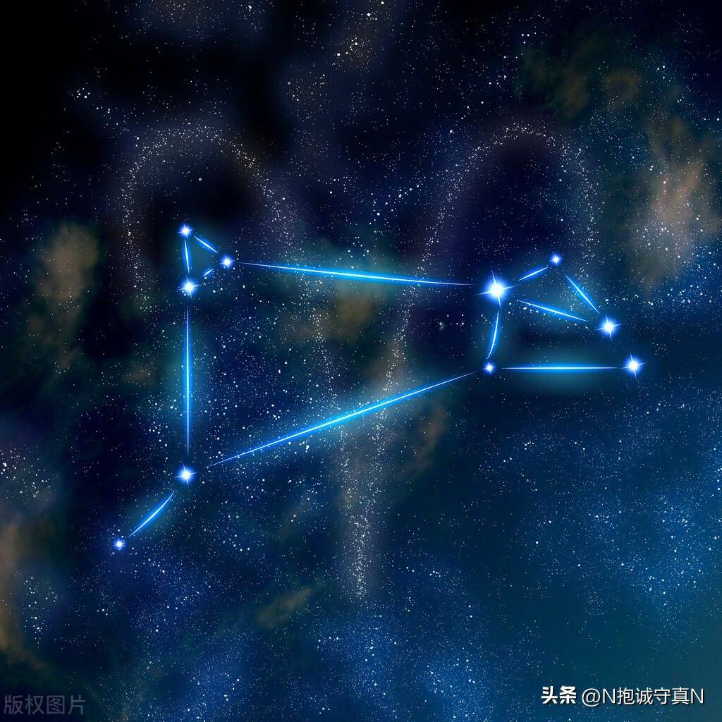 3月31日是什么星座(12星座对应时间和简介)